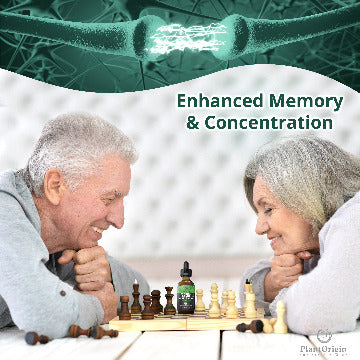 PLANTORIGIN Premium Brain Supplement Drops Memory Focus & Adrenal | Ashwagandha Ginseng & Ginkgo Biloba| USDA Organic Vegan & Non GMO | Gluten Free 30 Servings 2 OZ